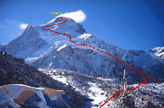 Route up mountain, showing locations of camps